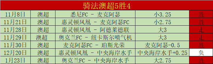 周六,英超激战,富勒姆对阵,BB贝博艾弗森体育BellBet官网,BellBetBB贝博艾弗森娱乐,BB贝博艾弗森体育投注,BB贝博艾弗森体育平台,BB贝博艾弗森赛事直播,BB贝博艾弗森体育app下载