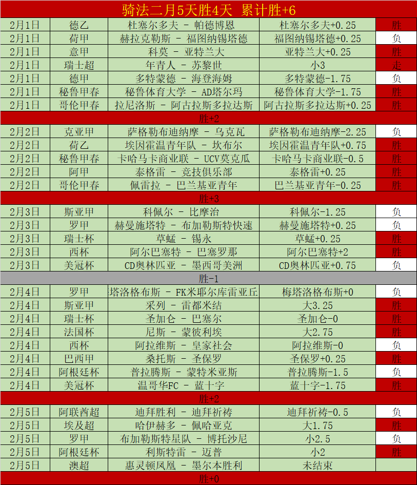 姆巴佩专访,言论引发风,六队友联名,BB贝博艾弗森体育BellBet官网,BellBetBB贝博艾弗森娱乐,BB贝博艾弗森体育投注,BB贝博艾弗森体育平台,BB贝博艾弗森赛事直播,BB贝博艾弗森体育app下载