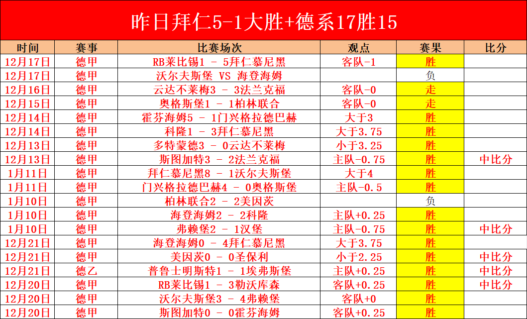 曼联教练生,涯中的阿莫,网络视角下,BB贝博艾弗森体育BellBet官网,BellBetBB贝博艾弗森娱乐,BB贝博艾弗森体育投注,BB贝博艾弗森体育平台,BB贝博艾弗森赛事直播,BB贝博艾弗森体育app下载