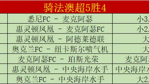 周六015英超激战：富勒姆对阵水晶宫