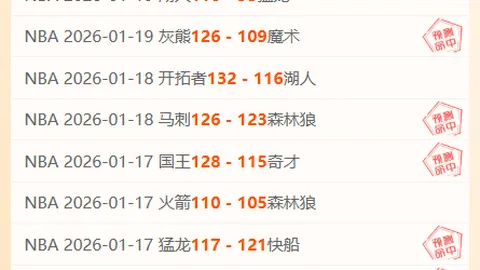 NBA风云录：Triple H力挺恩比德问鼎争锋，狄龙演反派无人可挡