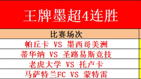 “决战在即！毕尔巴鄂主场对阵西班牙人，西甲巅峰对决，谁将笑到最后？”